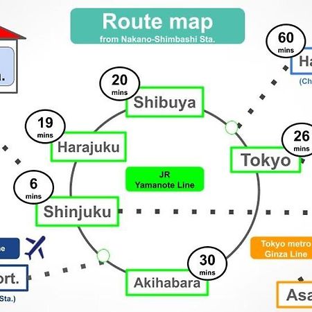 ③2Station To Shinjuku. 3 Double Beds. Specious 45㎡ Διαμέρισμα Τόκιο Εξωτερικό φωτογραφία